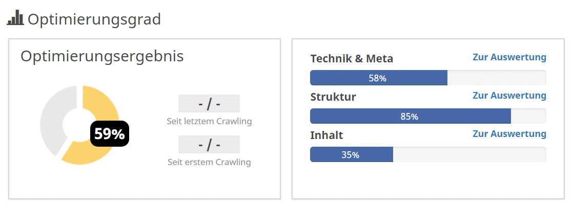 Onpage SEO - eine Ist-Zustand Analyse durch Seobility